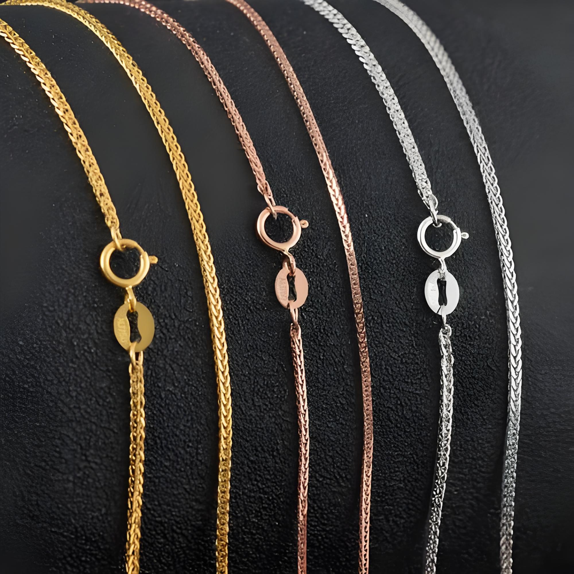 Chopin chain2